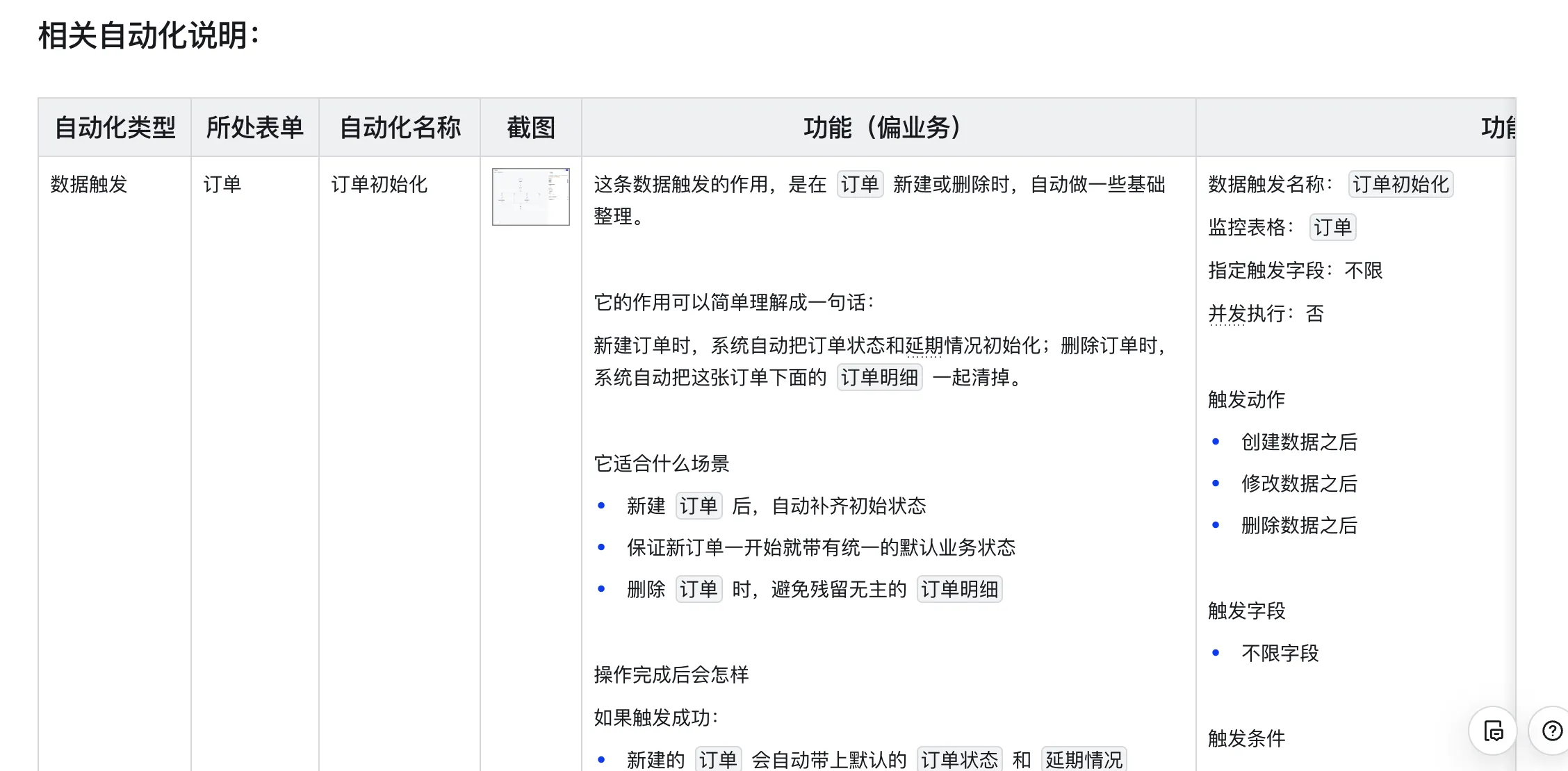 自动化配置清单
