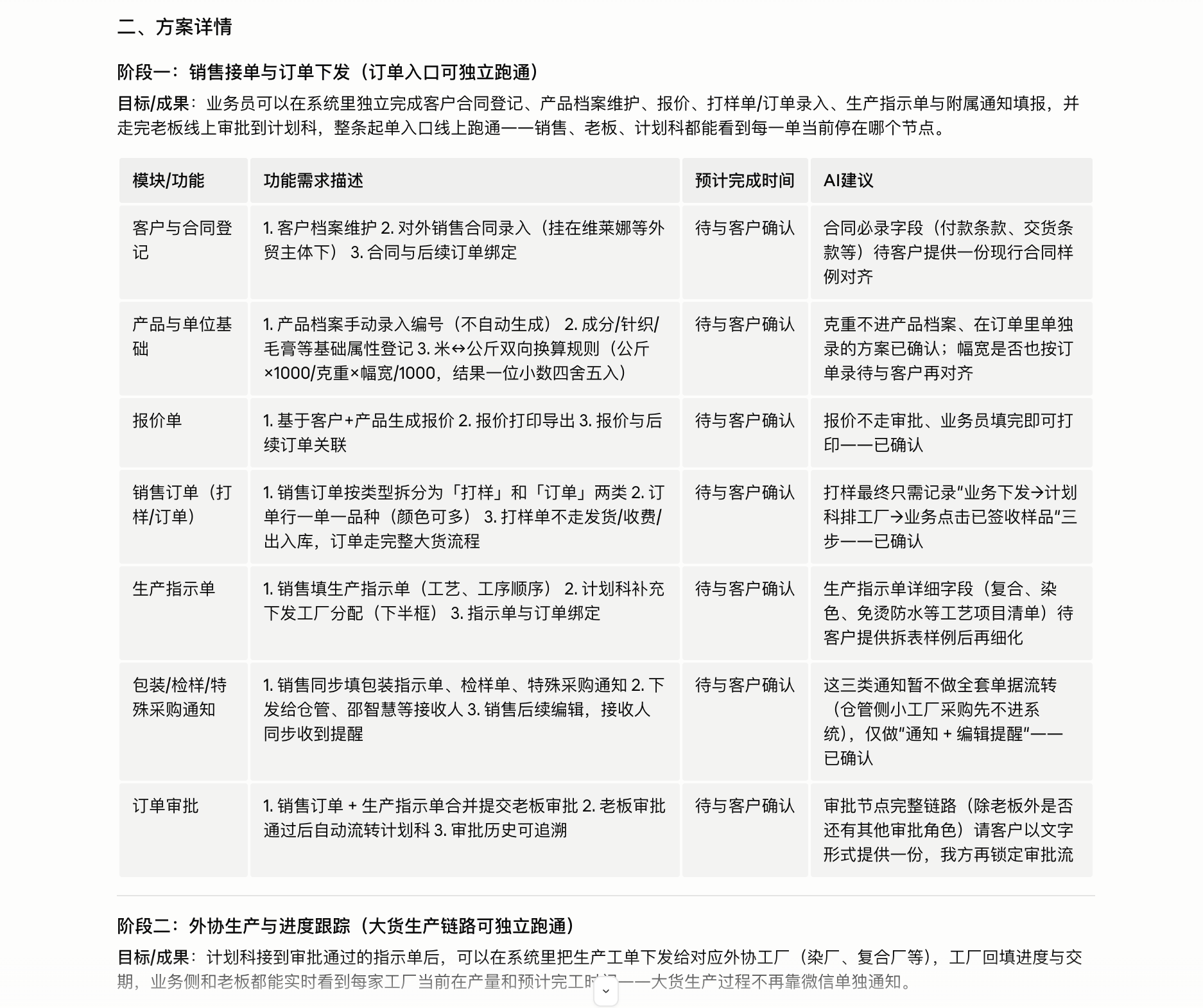 AI 方案详情截图