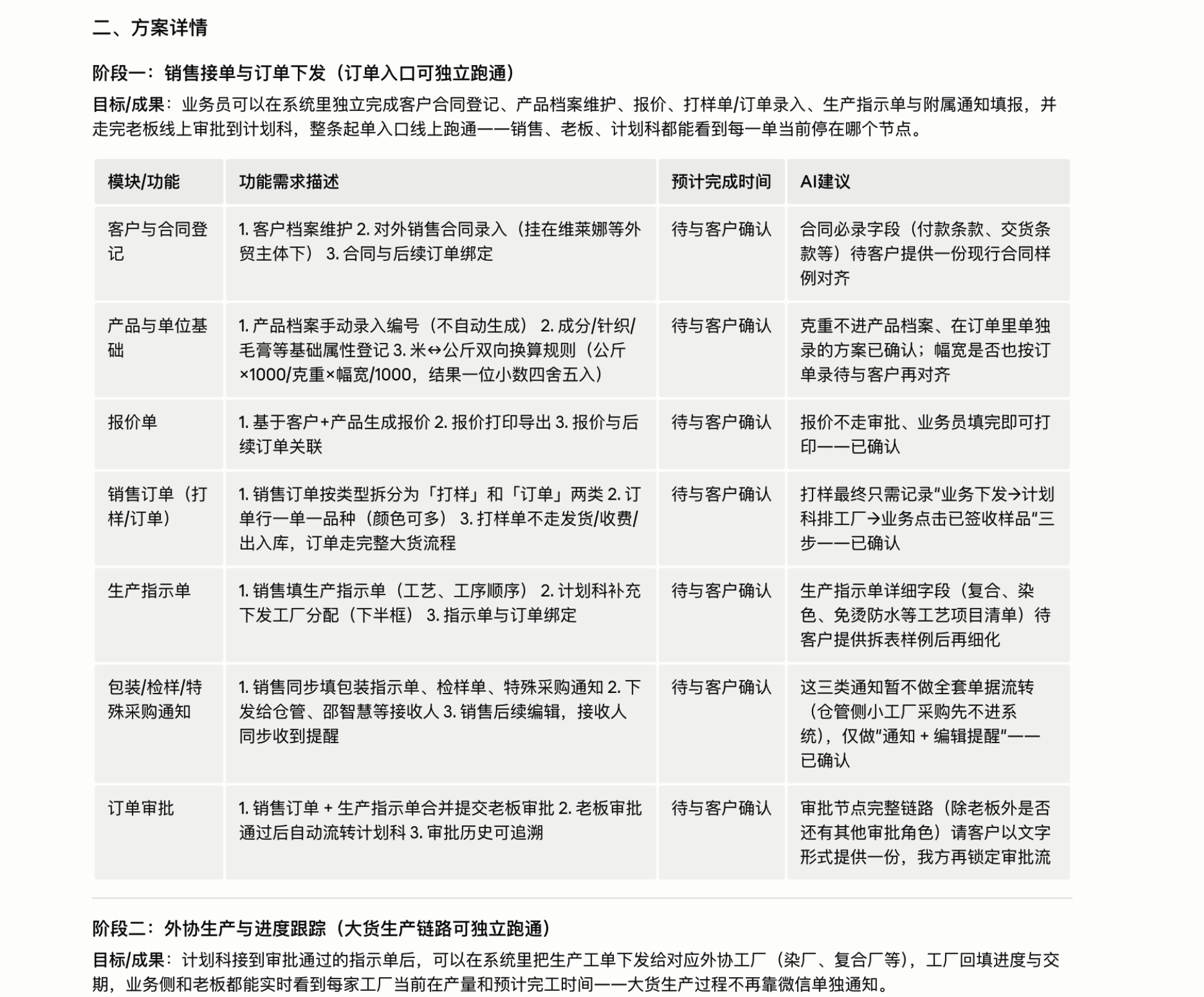 方案详情截图
