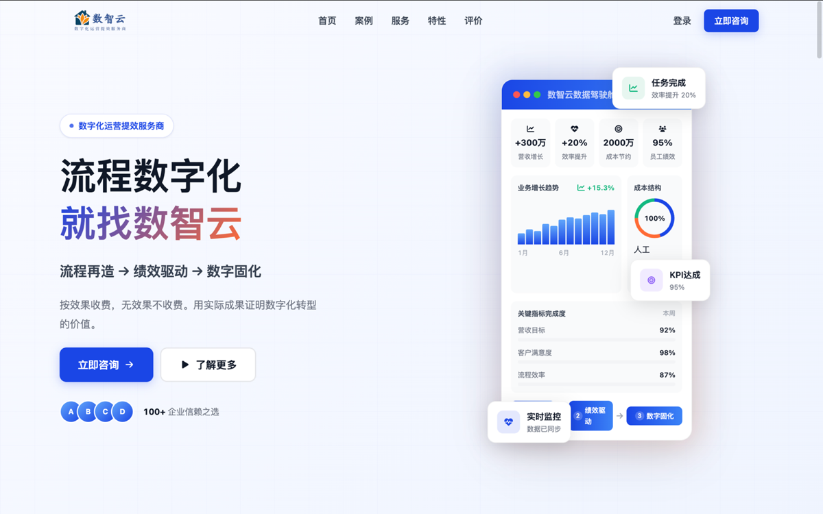 数智云官网